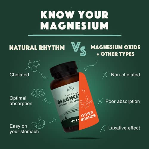 Natural Rhythm Triple Calm Magnesium 150 mg - 120 Capsules – Magnesium Complex Compound Supplement with Magnesium Glycinate, Malate, and Taurate. Calming Blend for Promoting Rest and Relaxation.