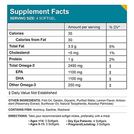 Macuhealth Omega 3 Fish Oil - Eye & Heart Health Supplement in Pakistan