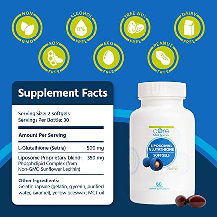 Core Med Science Liposomal Glutathione Supplement in Pakistan