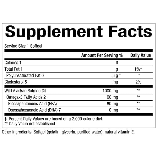 Natural Factors, Wild Alaskan Salmon Oil Provides Omega-3, Supplement in Pakistan