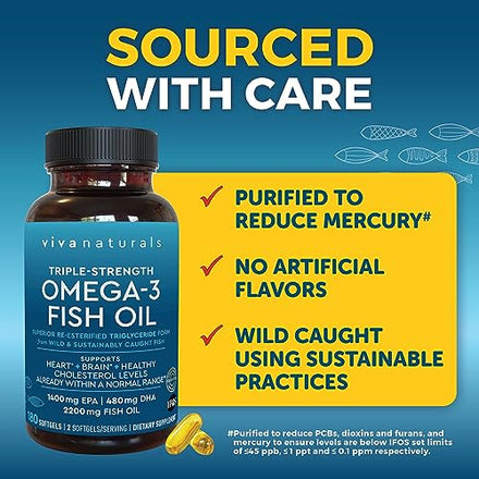 Triple Strength Omega 3 Fish Oil Supplement - Fatty Acid Supplements in Pakistan