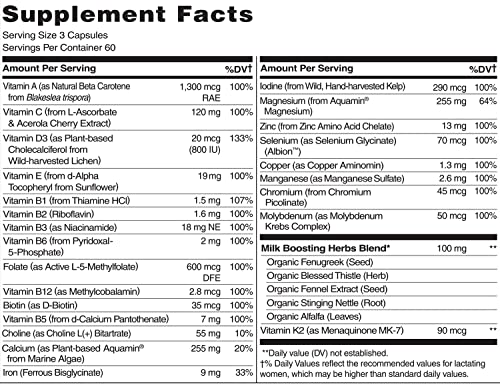 NATURELO Postnatal Multivitamin - Supplement for Breastfeeding Women - Supplement in Pakistan