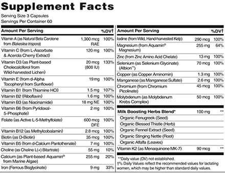 NATURELO Postnatal Multivitamin - Supplement for Breastfeeding Women - Supplement in Pakistan