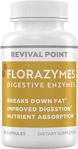 Premium Digestive Enzymes Digestion for Women & Men Pancreatic Enzymes & Proteolytic Enzymes – Proprietary Blend w/Eight Core Enzymes Including Papaya Enzymes, Bromelain & Lactase in Pakistan