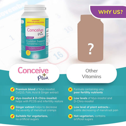 Conceive Plus Ovulation - Myo-Inositol & D-Chiro Inositol Supplement, Regulate Cycles, PCOS Vitamins, 120 Caps, 30 Days Supply