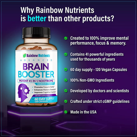 Natural Nootropics Brain Support Supplement Memory, Clarity, Energy, Concentration