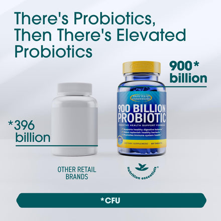Probiotics for Women and Men - with Natural Lactase Enzyme and Prebiotic Fiber for Digestive Health - 80%+ More Potent Supplement for Gut Health Support - Vegan Raw Probiotic Formula, Made in The USA