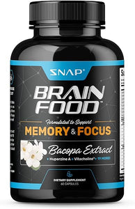 Nootropics Brain Booster Supplement for Memory and Focus - Improve Brain Focus, Clarity & Memory Supplements for Seniors & Adults + Energy & Mood Booster - Bacopa Extract, Ginkgo Biloba (60 Capsules) in Pakistan