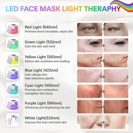 LED-Face-Mask-Light-Therapy 7 in 1 Color LED Face Mask SPA Facial Equipment