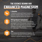 Magnesium Supplement, Magnesium w/L Theanine, P5P (B6), Zinc, Glycine, 6 Forms of Magnesium, L Theanine Supplement - 60 Capsules