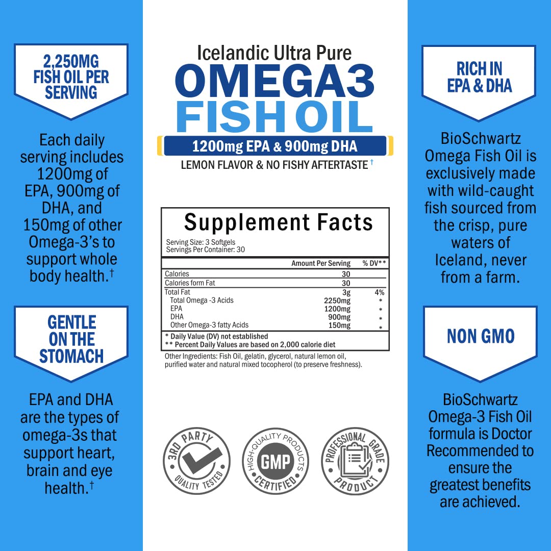 Omega 3 Fish Oil Supplement - DHA Fatty Acid Supplement in Pakistan
