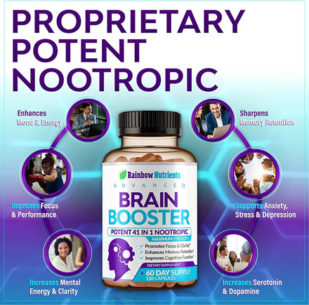 Natural Nootropics Brain Support Supplement Memory, Clarity, Energy, Concentration