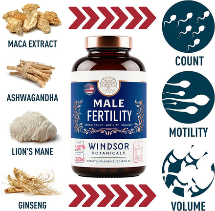 Men Fertility Supplement with Maca Root, L Arginine and Ashwagandha Conception Fertility Vitamins and Minerals