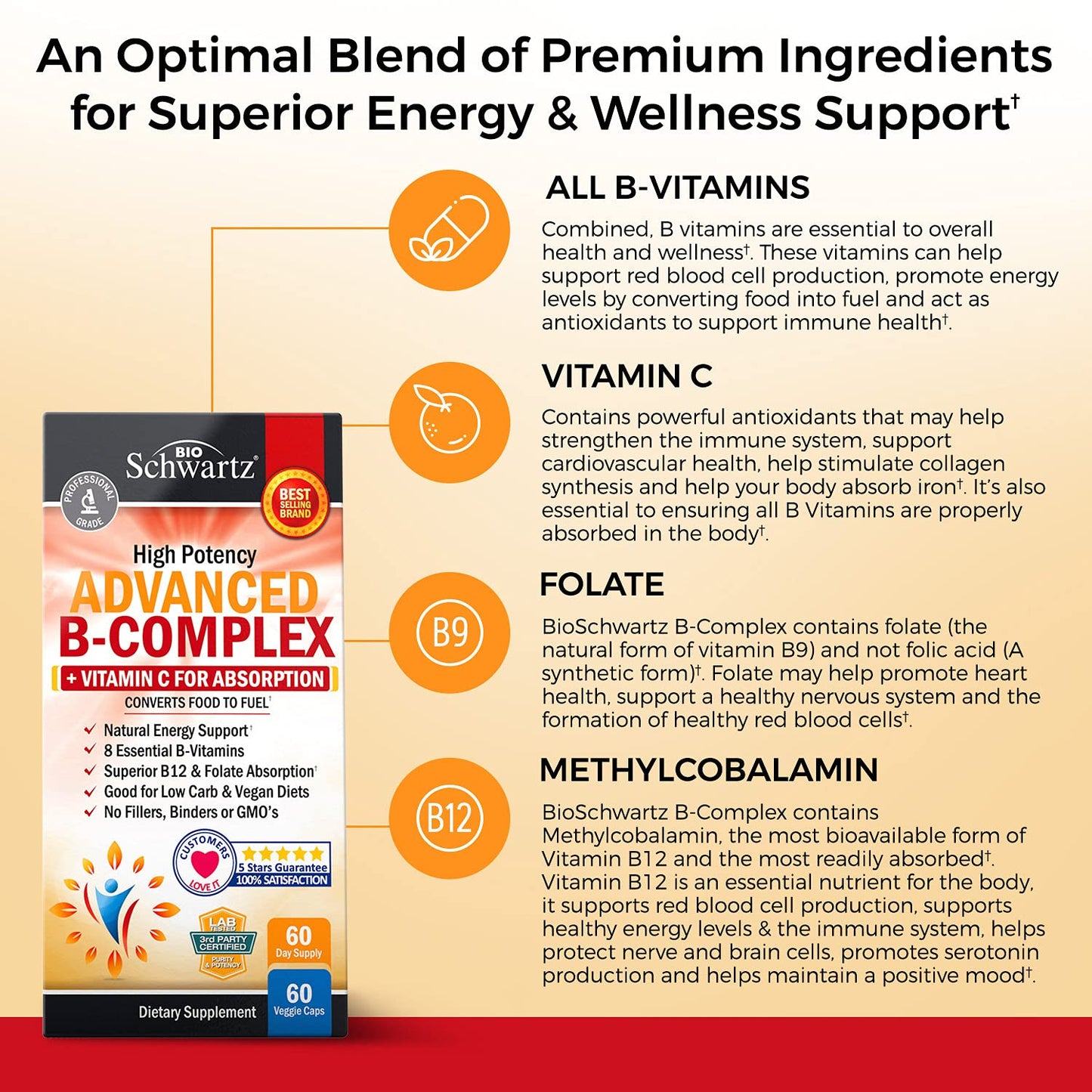 Vitamin B Complex with Vitamin C for Maximum Absorption - Methylcobalamin b12 & Folate Folic Acid Supplement - Vitamins B1 B2 B3 B5 B6 B7 B9 for Immune Energy & Nervous System Support - Non-GMO -60ct