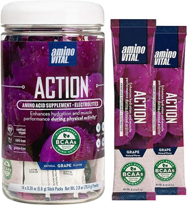 Amino Vital in Pakistan