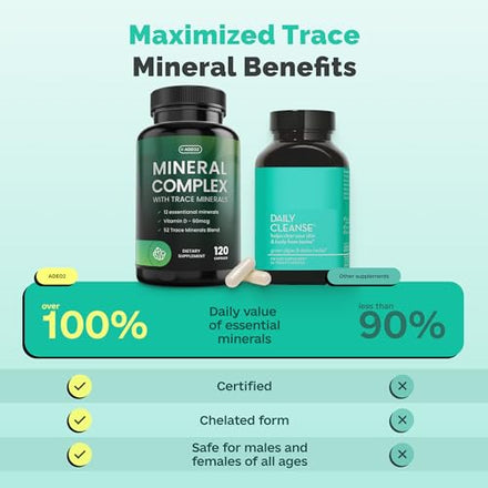 ADEO2 - Premium Blend of 52 Trace Minerals Complex Supplement in Pakistan