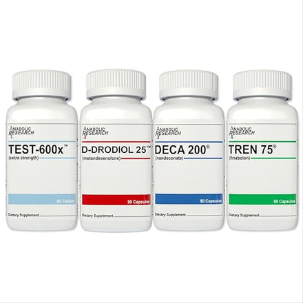 Anabolic Research in Pakistan