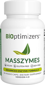 BiOptimizers in Pakistan