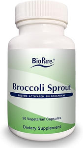 BioPure in Pakistan