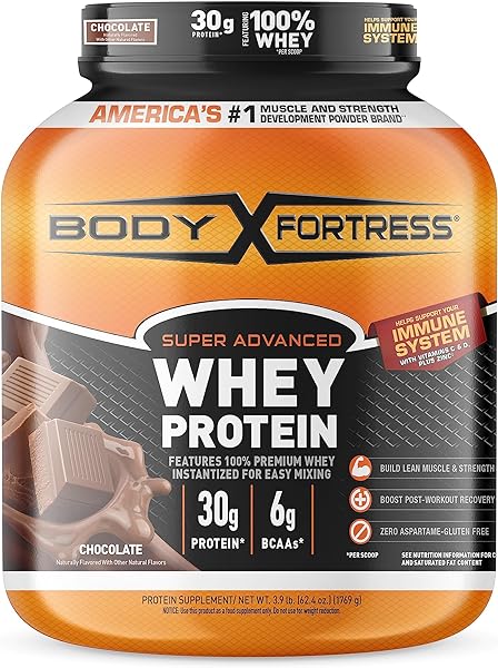Body Fortress in Pakistan in Pakistan