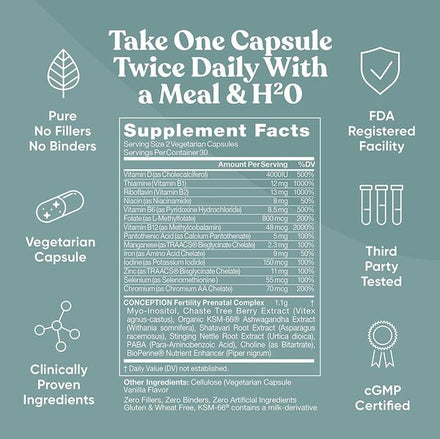 Conception Fertility Supplement Prenatal Vitamins, Balance Hormones, Aid Ovulation, Vitex, Folic Acid in Pakistan