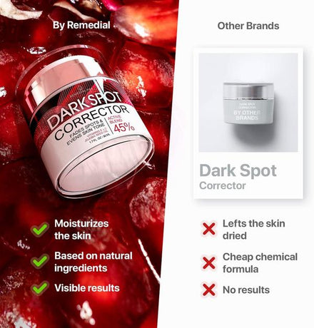 Dark Spot Remover for Face, Body, Anti-Aging Skin Lightening cream
