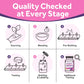 Doctor's Recipes Women’s Probiotic, 60 Caps 50 Billion CFU 16 Strains Supplement in Pakistan