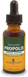 Herb Pharm in Pakistan