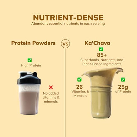Ka’Chava All-In-One Nutrition Shake Blend Superfoods, Nutrients Supplement in Pakistan