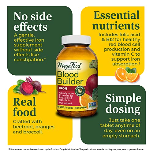 MegaFood Blood Builder - Iron Supplement Clinically Shown Supplement in Pakistan