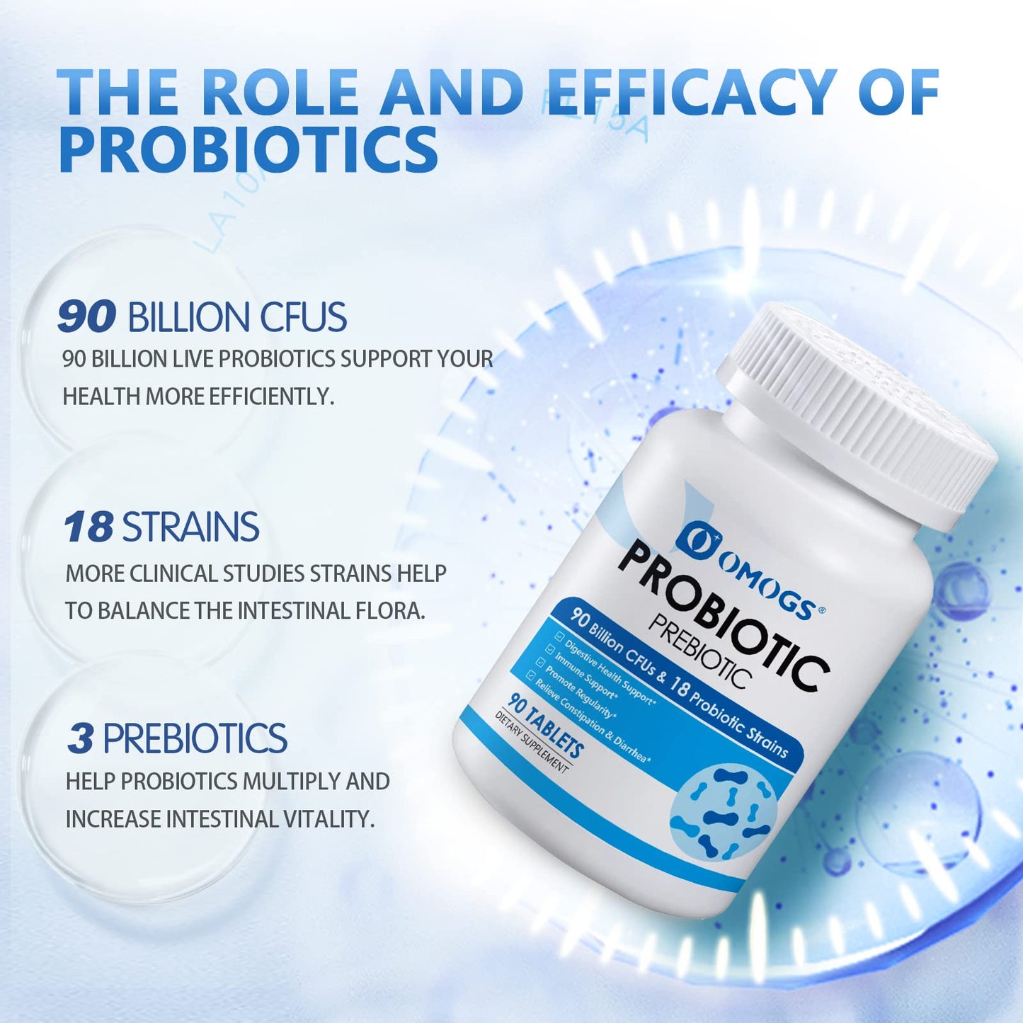 OMOGS Probiotics 90 Billion CFUs 18 Strains,with 3 Organic Prebiotic, Probiotics Supplement for Women,Men & Kids,Support Metabolism,Immunity and Digestive Health,Non-GMO & Gluten Free,90 Tablets