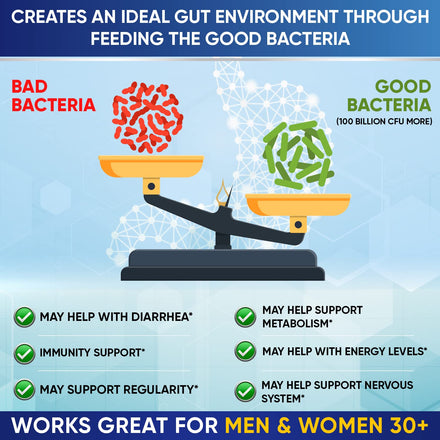 Organic Probiotics 100 Billion CFU, Dr Formulated Probiotics for Women Supplement in Pakistan