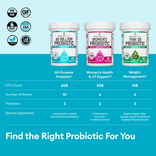 Physician's Choice Probiotics 60 Billion CFU - 10 Strains + Organic Prebiotics - Immune, Digestive & Gut Health - Supports Occasional Constipation, Diarrhea, Gas & Bloating - for Women & Men - 30ct