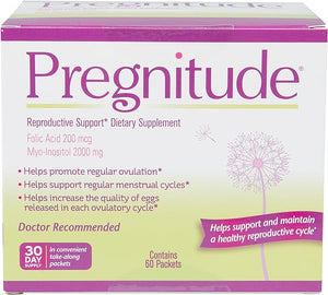 Pregnitude in Pakistan