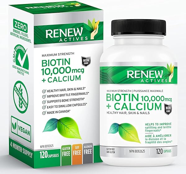 Renew Actives in Pakistan