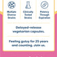 Renew Life Women's Probiotic Capsules, 50 Billion CFU Guaranteed, Supports Vaginal, Urinary, Digestive and Immune Health*, L. Rhamnosus GG, Dairy, Soy and gluten-free, 30 Count