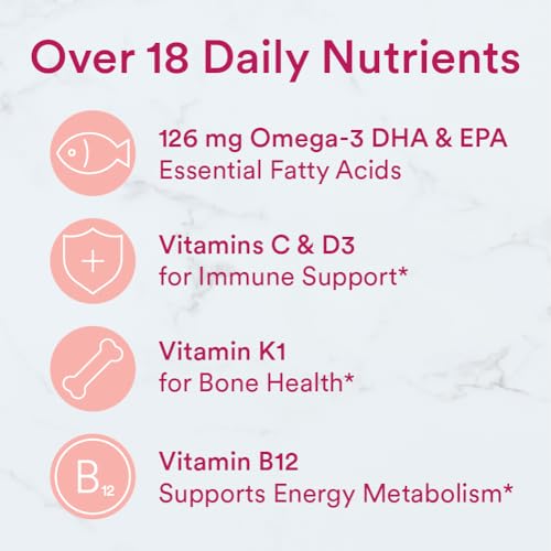 SmartyPants Women's Multivitamin Gummies: Omega 3 Fish Oil Supplement in Pakistan