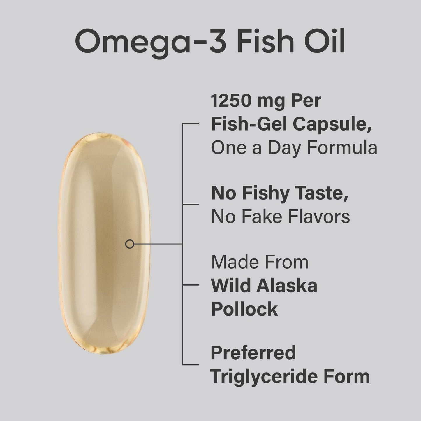 Sports Research Triple Strength Omega 3 Fish Oil - Burpless Fish Oil Supplement in Pakistan