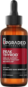 Upgraded Formulas in Pakistan